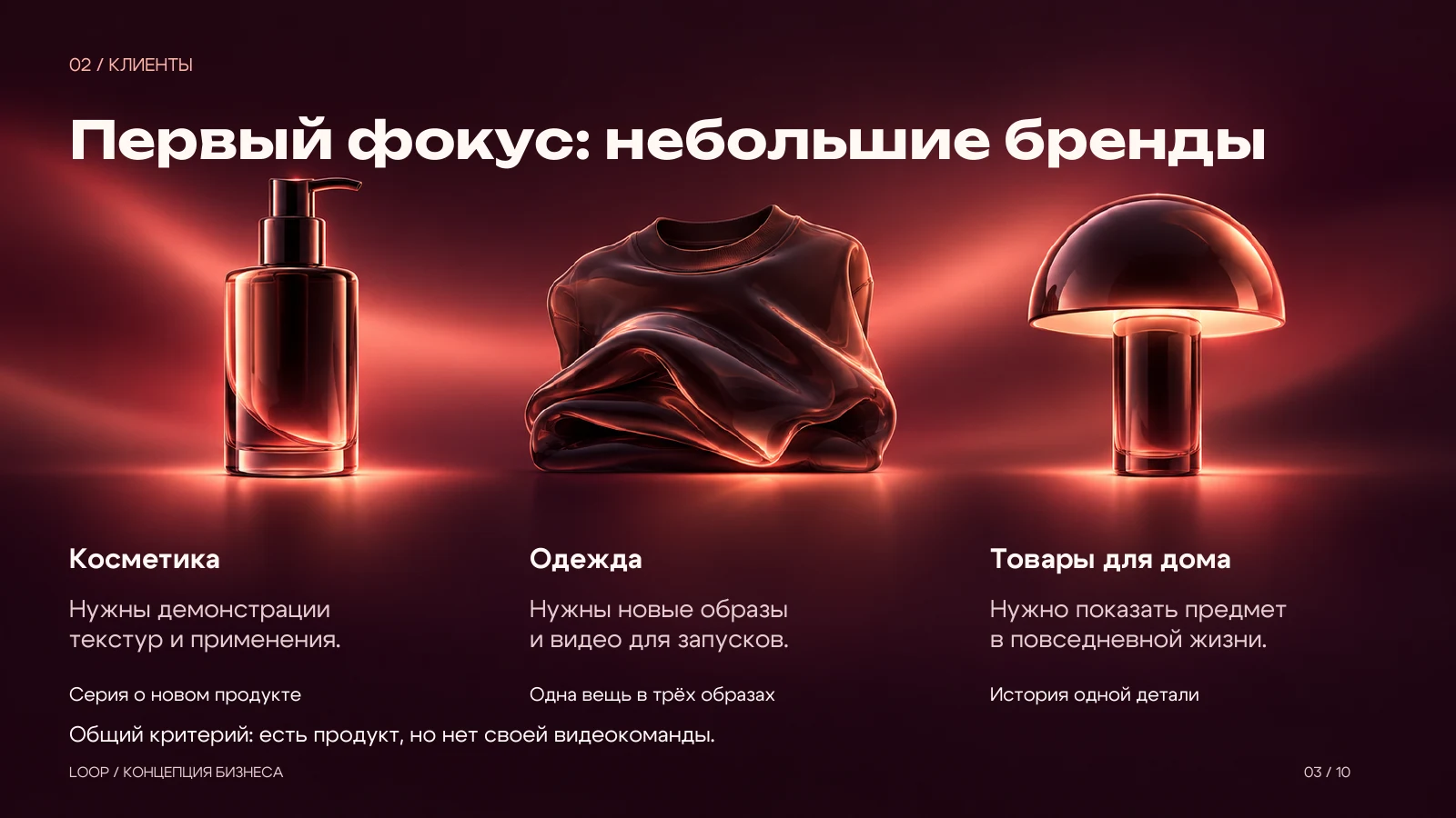 Аудитория: небольшие бренды