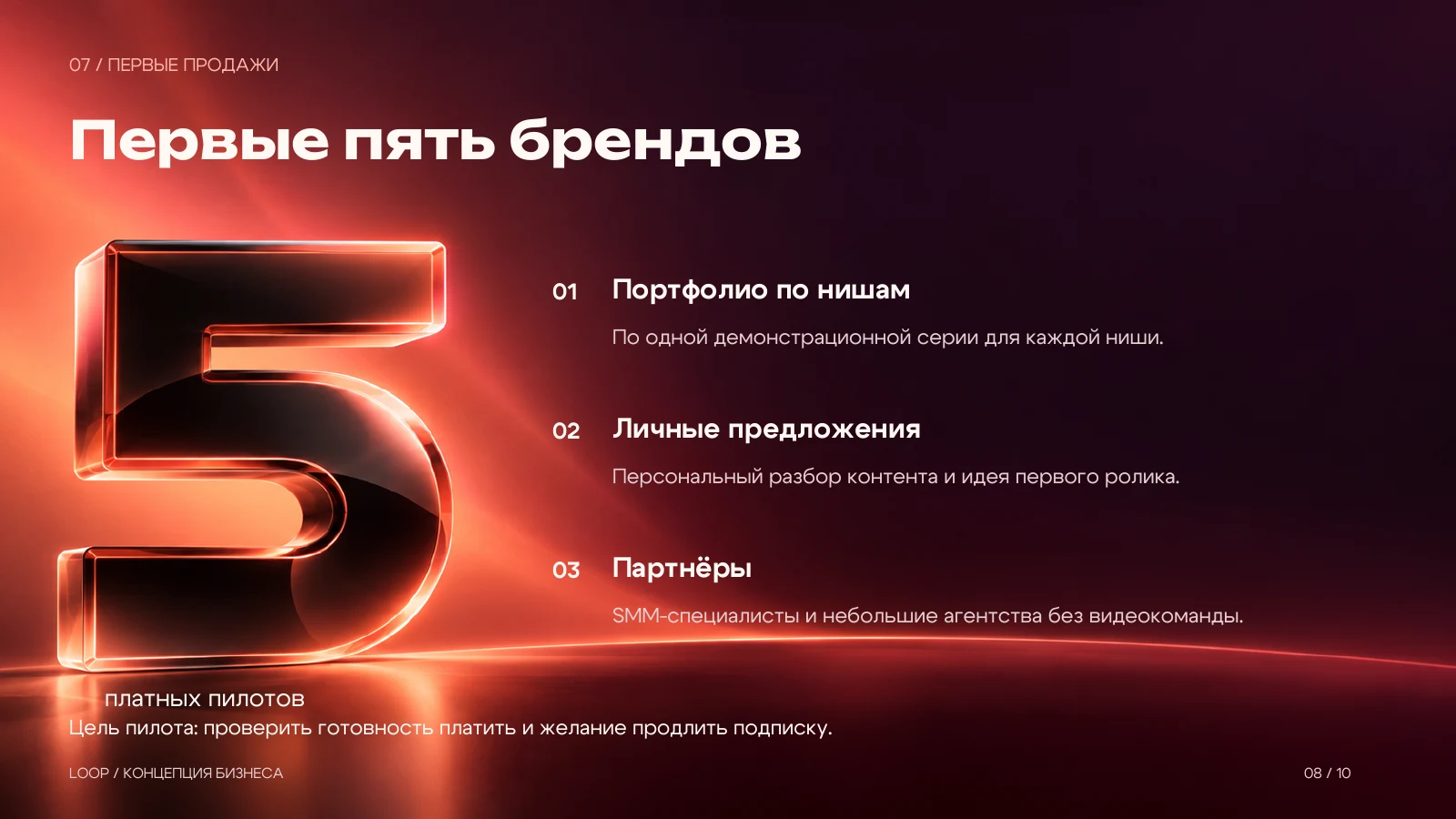 Первые продажи и платные пилоты