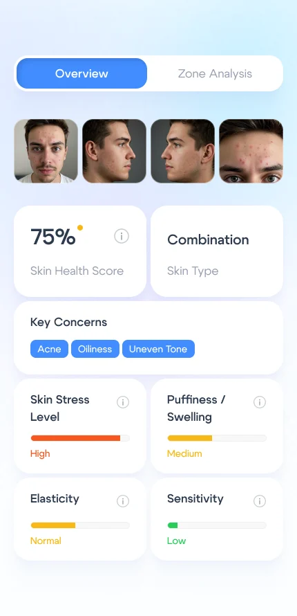 Lumé skin analysis overview