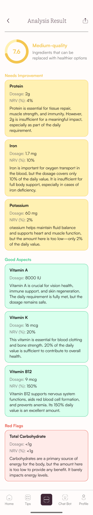 Color-coded ingredient analysis